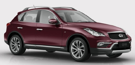 Stylish Aluminium Roof Rack Cross Bars for Infiniti QX series